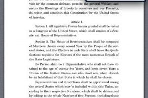 U.S. Constitution: Analysis and Interpretation for iPad