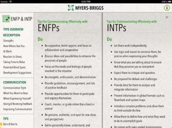 Myers-Briggs Type and Communication for iPad