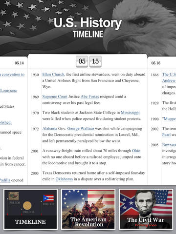 time line history