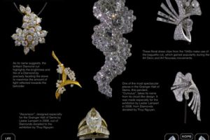 Gems and Jewels for iPad