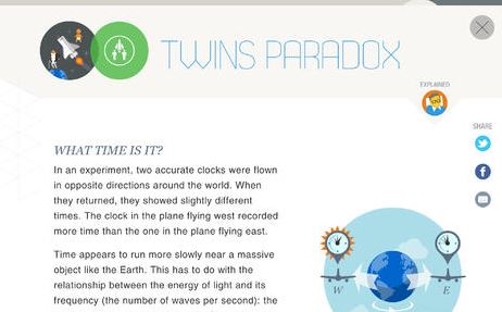 time paradox