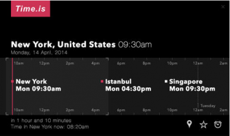3 Time Zone Apps for iPad