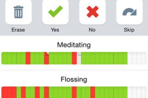 4 iPhone & iPad Apps To Track Habits