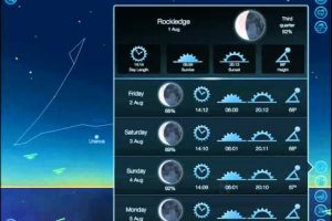 Night Sky 2 for iPad