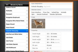 Wolfram Dog Breeds Reference iPad App