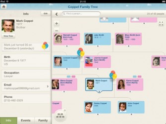 4 Family Tree Apps for iPad
