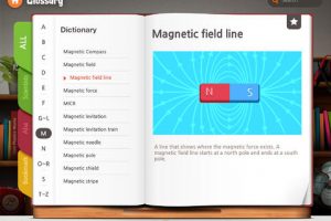 Meet Science: Magnetism and Electricity for iPad