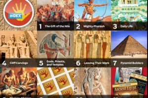 Ancient Egypt by KIDS DISCOVER for iPad