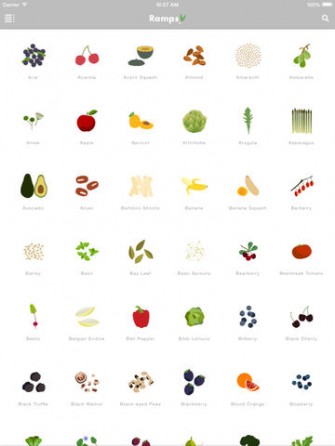 3 Food & Produce Guides for iPhone & iPad