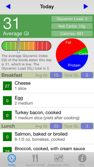 3 Carb Trackers for iPhone & iPad