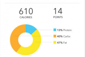 4 Fast Food Restaurant Nutrition Apps for iOS