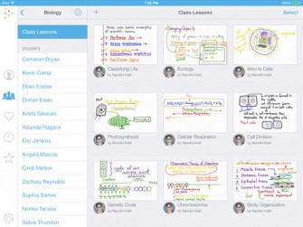 5 Interactive Whiteboard Apps for iPad