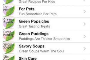 5 iPhone & iPad Apps for Smoothies